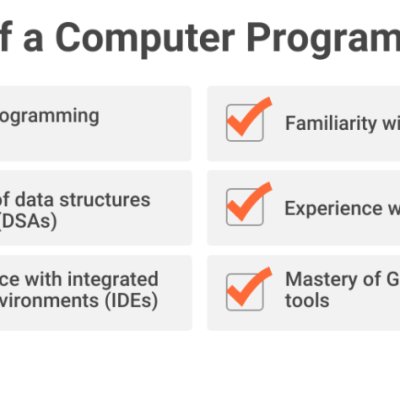 Business Development Test 1